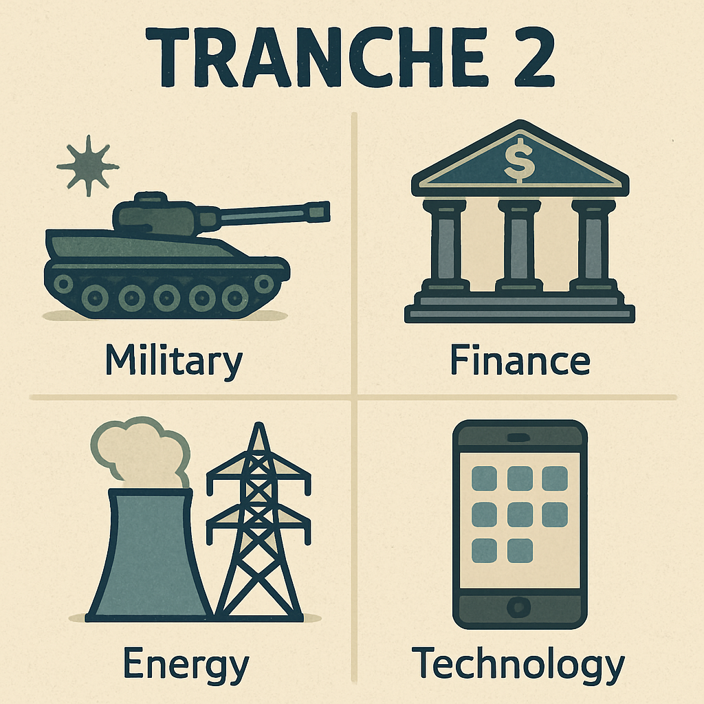 7 practical steps to prepare for Tranche 2 AML compliance before 1 July 2026